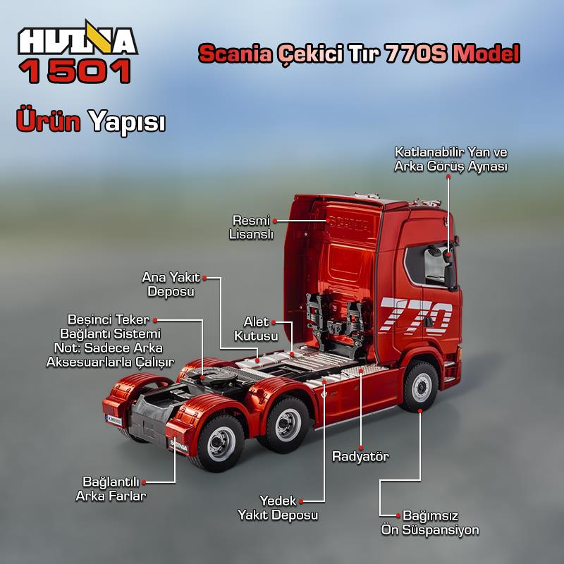 RC Şantiye | HUINA 1501 770S 1/18 19CH Scania RC Tır Çekicisi Kırmızı