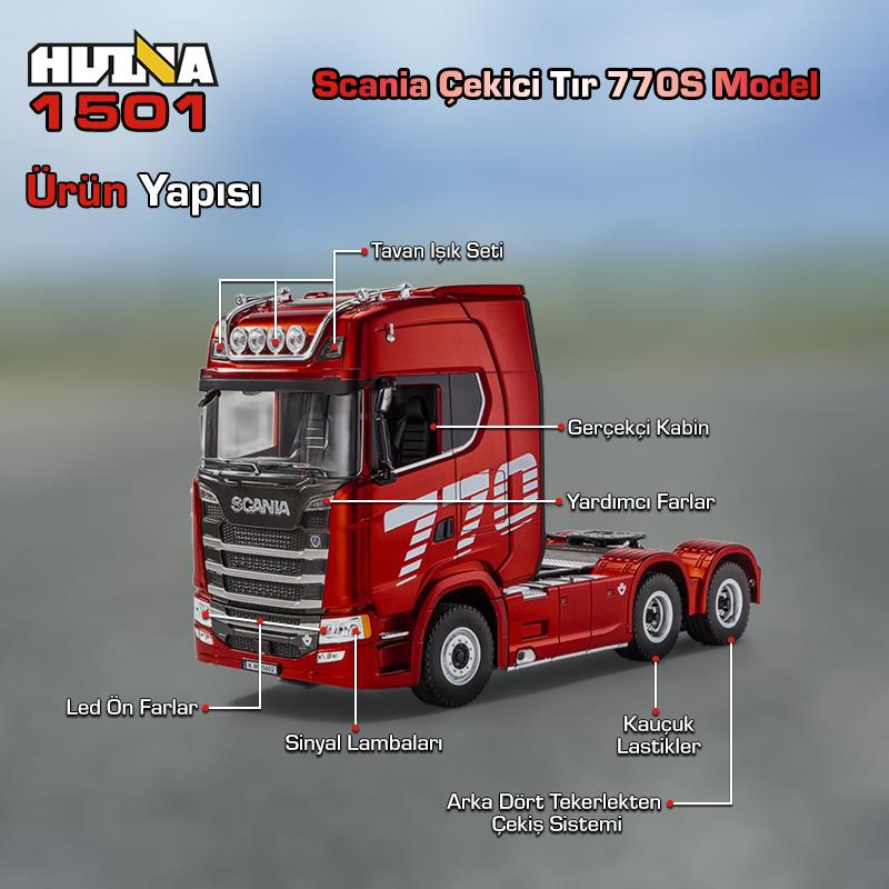 RC Şantiye | HUINA 1501 770S 1/18 19CH Scania RC Tır Çekicisi Kırmızı